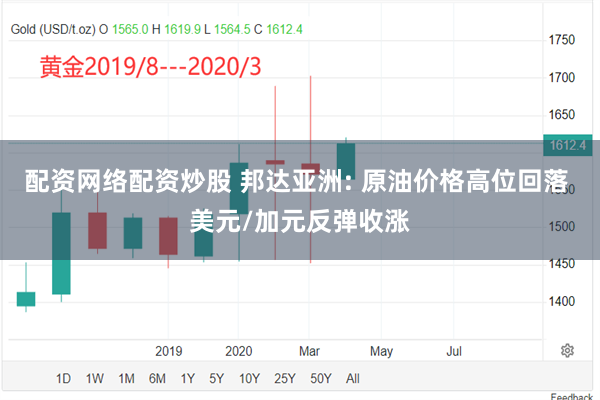 配资网络配资炒股 邦达亚洲: 原油价格高位回落 美元/加元反弹收涨