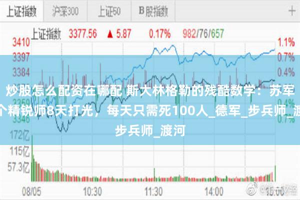 炒股怎么配资在哪配 斯大林格勒的残酷数学：苏军一个精锐师8天打光，每天只需死100人_德军_步兵师_渡河